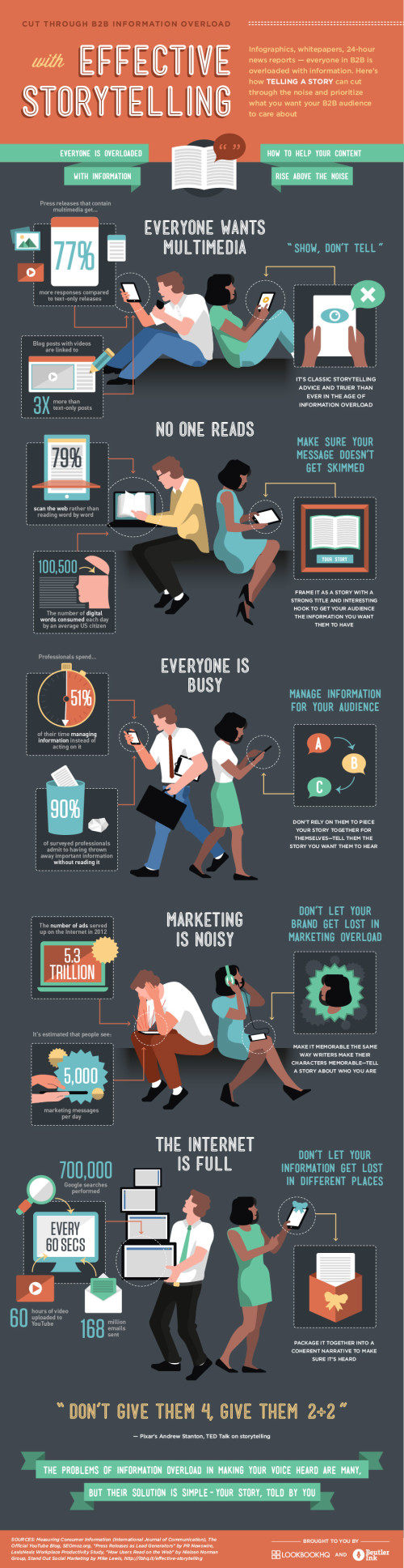 Effective-Storytelling-For-People-Who-Don't-Have-Time-To-Read-Infographic-juntae-delane
