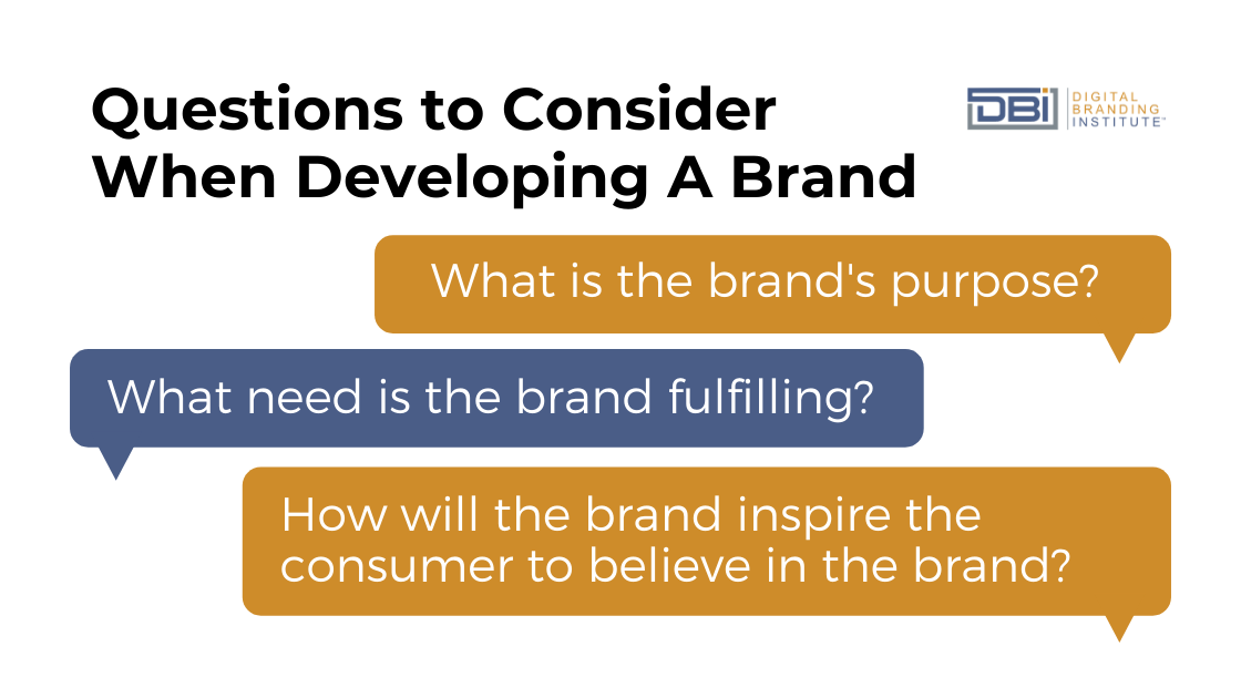 Questions to consider when developing a brand