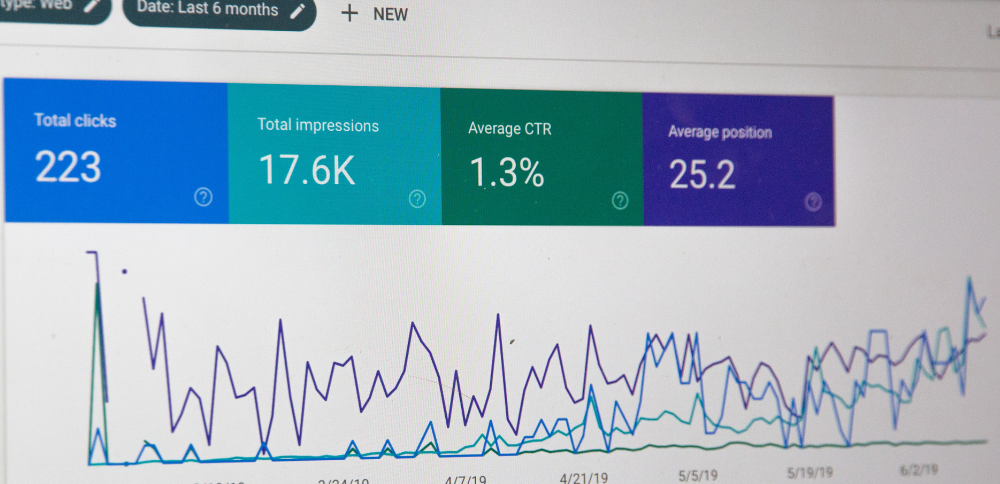 Google Analytics to measure Instagram engagement