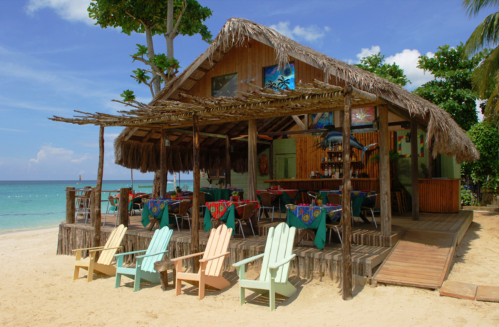 how-to-choose-the-right-marketing-channel-for-island-bar 