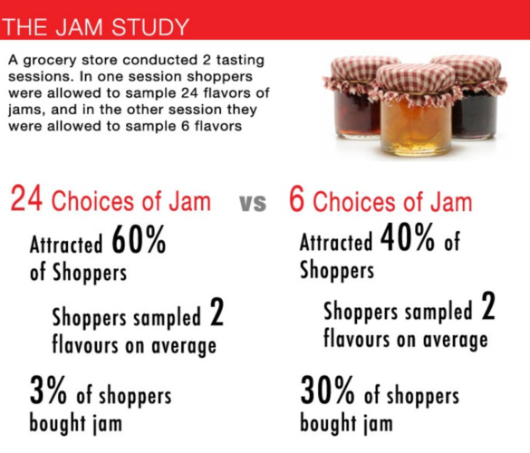 jam-study-eliminate-choices-psychology-based-design-tips