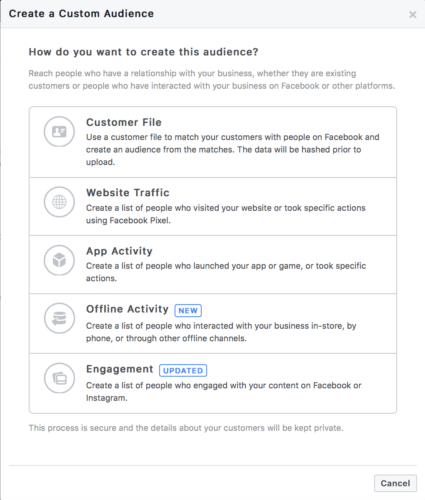Using Facebook Custom Audiences to Create an Unforgettable Digital Brand