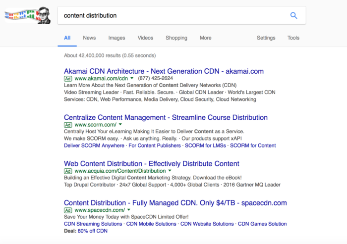 How to Build a Perfect Content Distribution Strategy