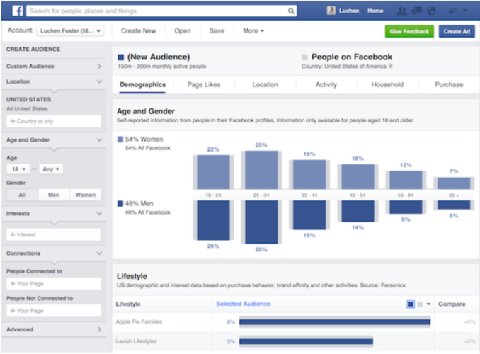 How to Use Facebook to Drive Traffic to Your Website