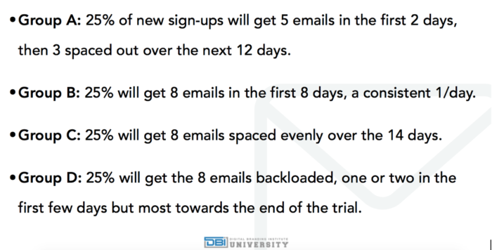 Step Up Your Onboarding Email Strategy
