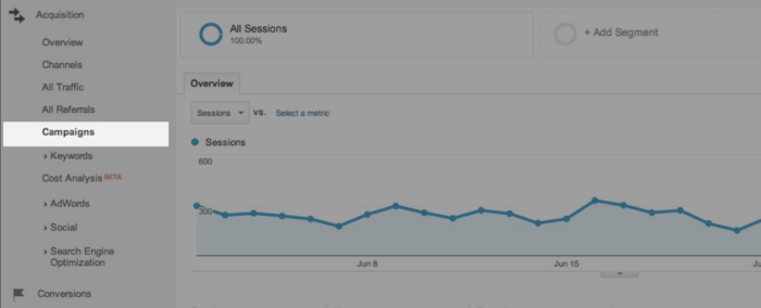 How to Use Google Analytics to Track Email Campaigns